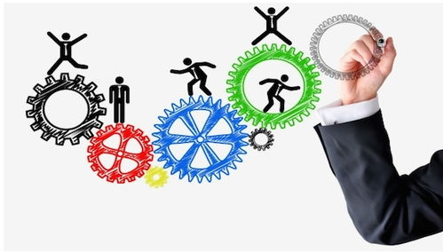 外勤加速器實(shí)時考核 讓企業(yè)管理更高效