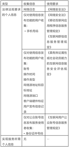 墨跡科技IPO被否 互聯(lián)網(wǎng)信息服務(wù)與數(shù)據(jù)合規(guī)的新挑戰(zhàn)